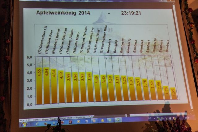 ak2014289
