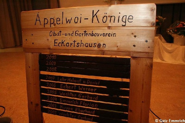 ak2008020
